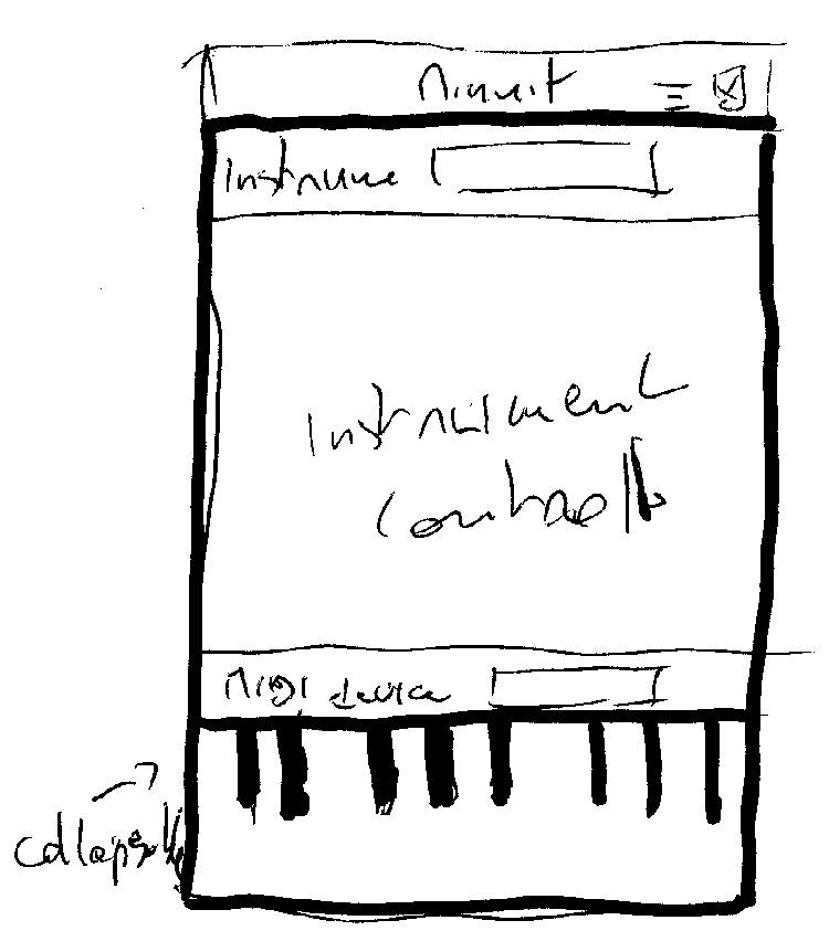 Sketch of a UI